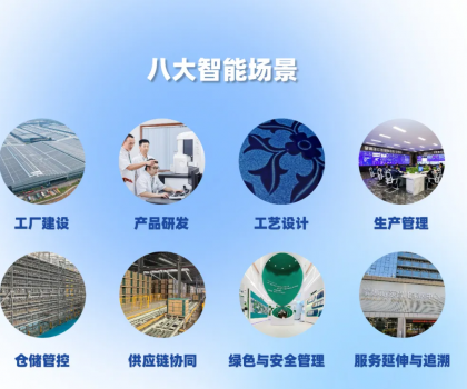 蒙娜麗莎集團入選廣東省2025年先進級智能工廠