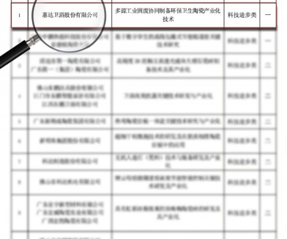 惠達衛浴榮獲行業科技創新獎，以ESG與智造引領全球化布局