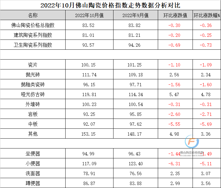 1669097750656604.png 微信圖片_20221122141407.png