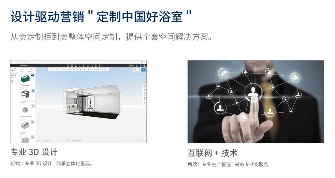 1678602230681488.jpg 定制中國好浴室!浪鯨衛浴被授予“定制家居專業委員會副會長”稱號4.jpg