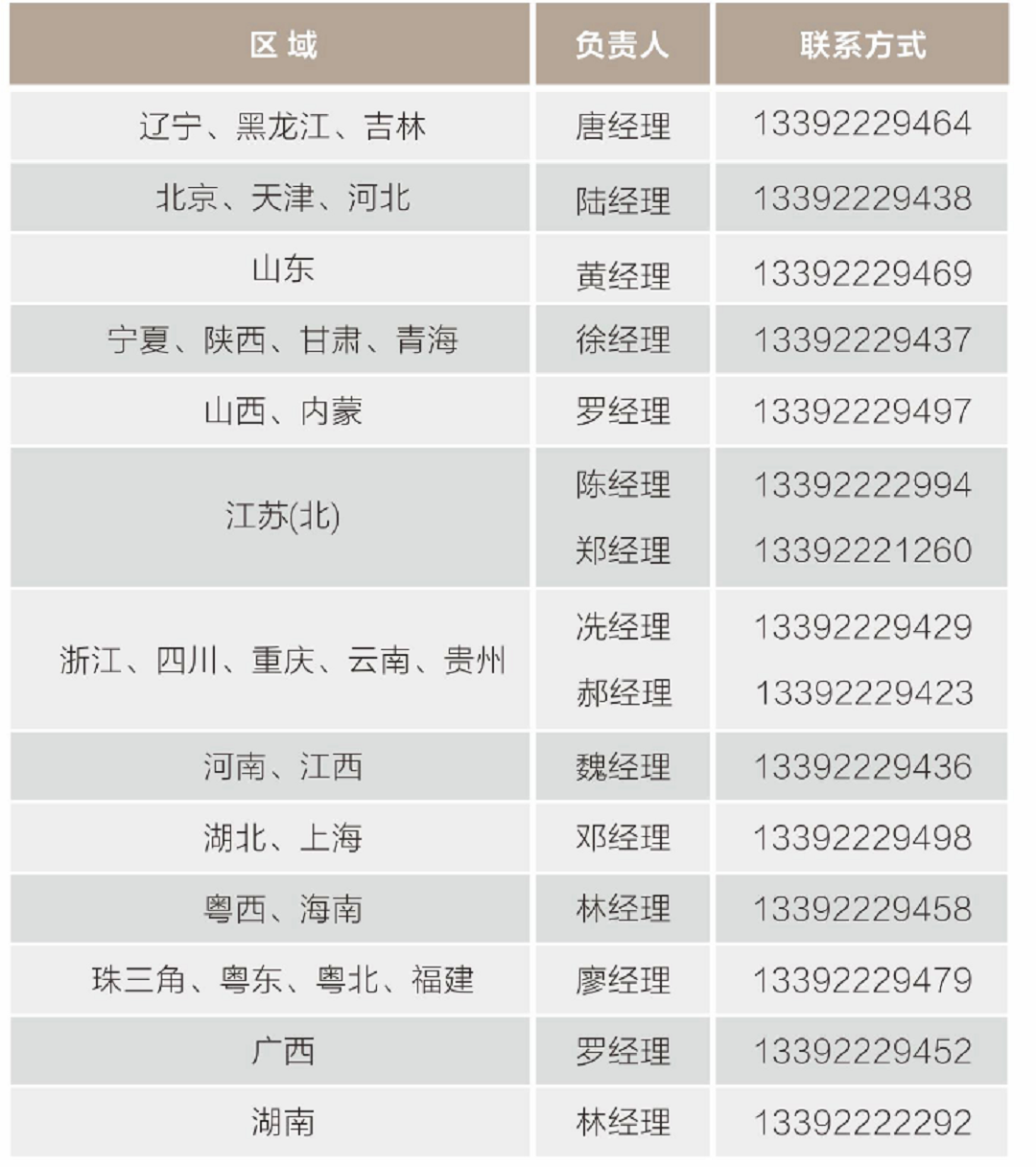 1682470832957961.png 10新.png