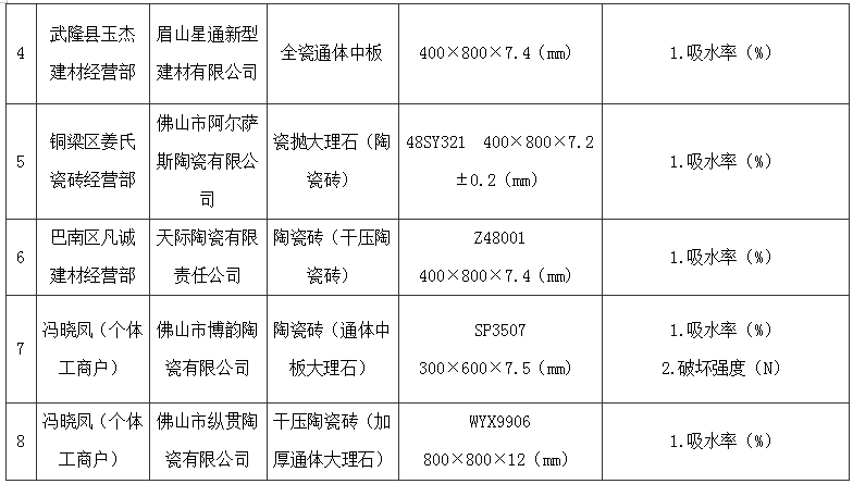 1686539598758754.png image.png