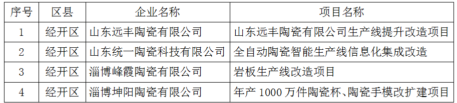 1688960128240839.png image.png