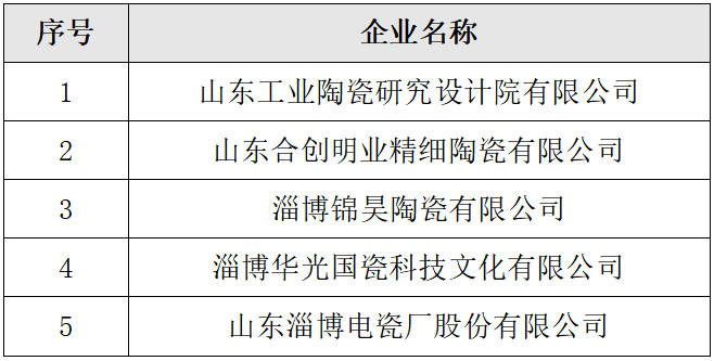 1689302495594953.png 6去.png