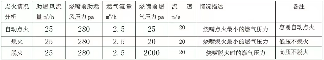 1690524284223072.png 6.png