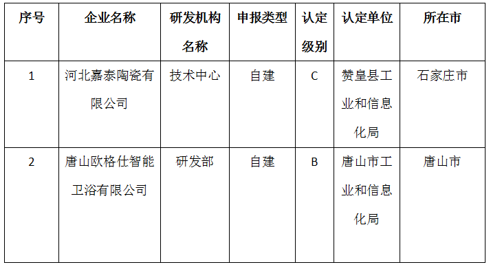 1697013340964307.png image.png