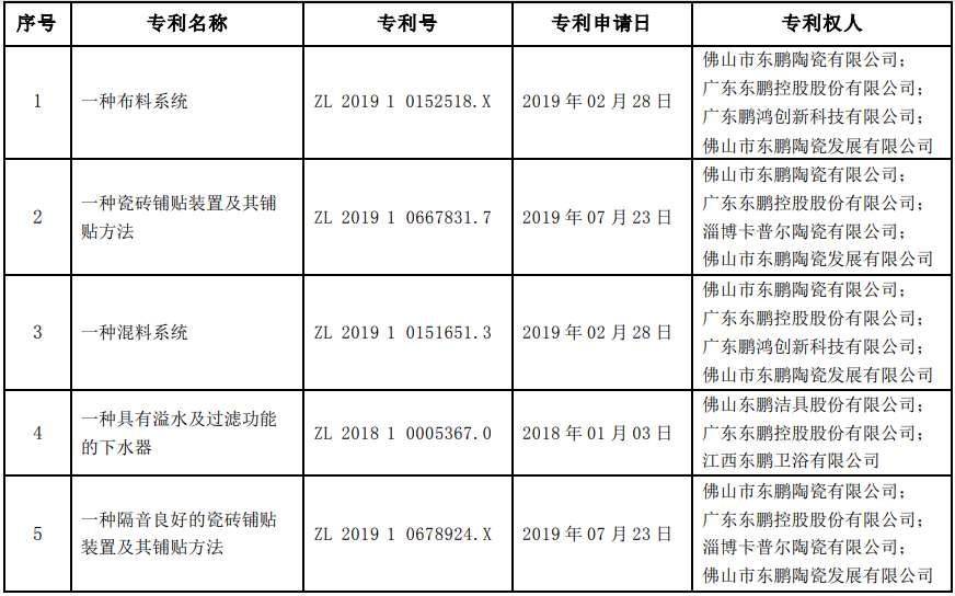 1699232747601010.png image.png