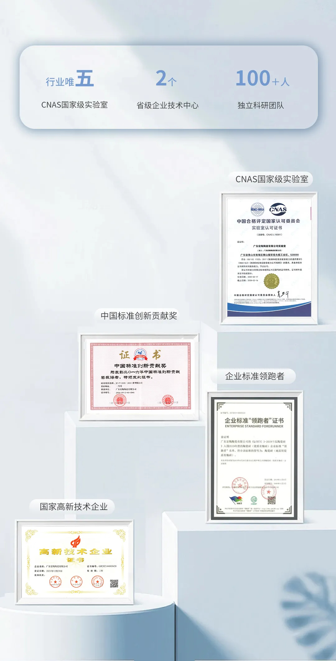 1717147835136392.jpg 宏陶瓷磚商標入選“2023廣東省重點商標保護名錄”,詮釋品牌硬核實力!5.jpg