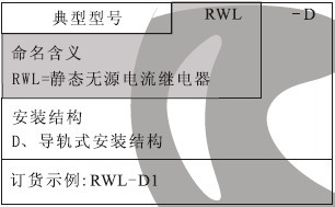 RWL-D繼電器型號含義