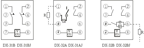 DX-31BJ技術數據