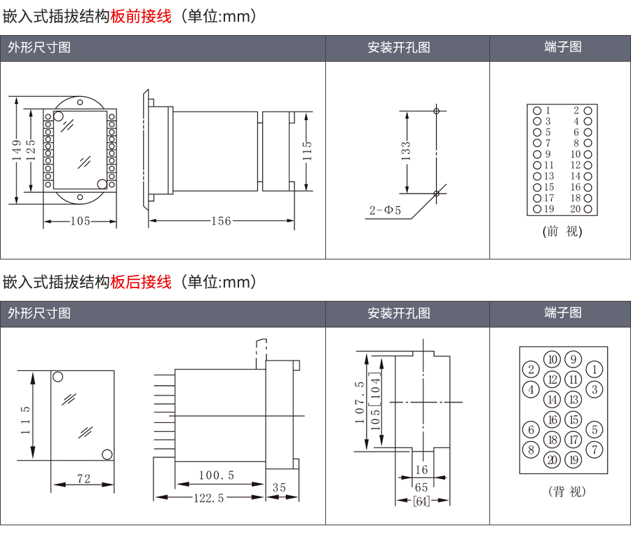 RXMA1-RK211075嵌入式插拔安裝結構